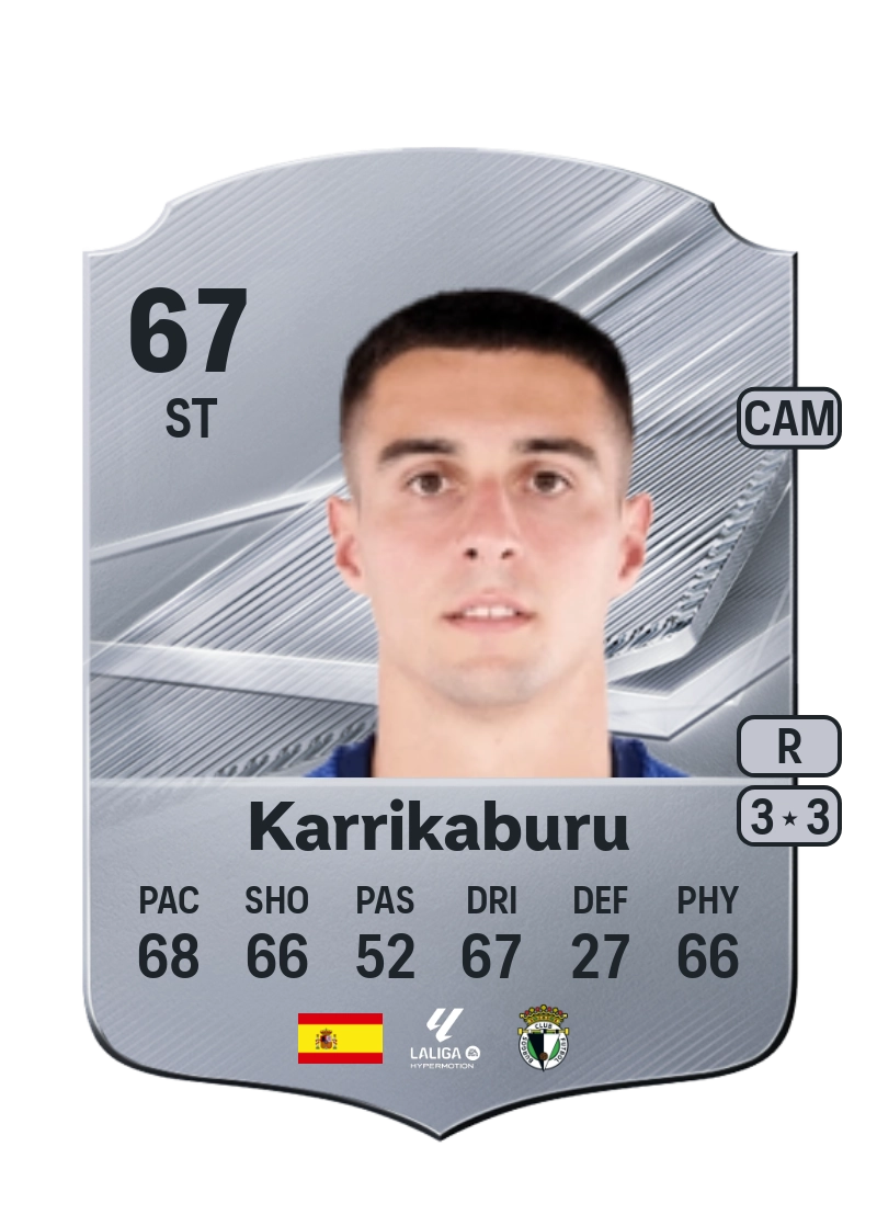 Karrikaburu