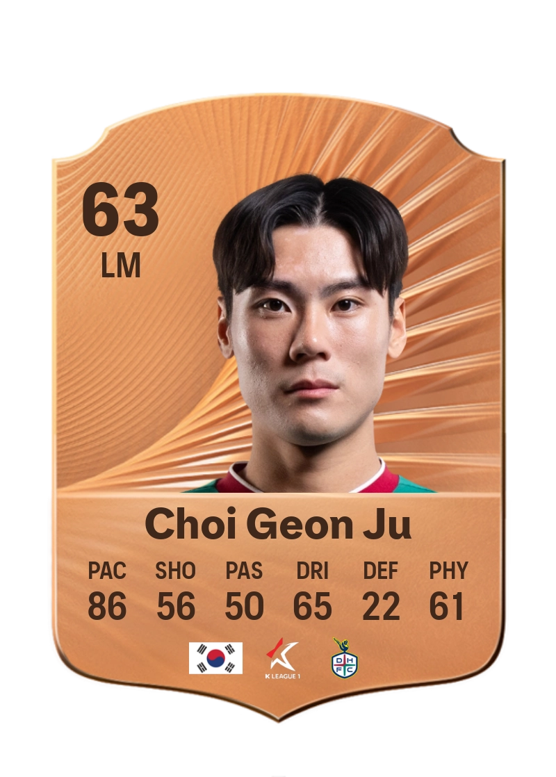 Choi Geon Ju