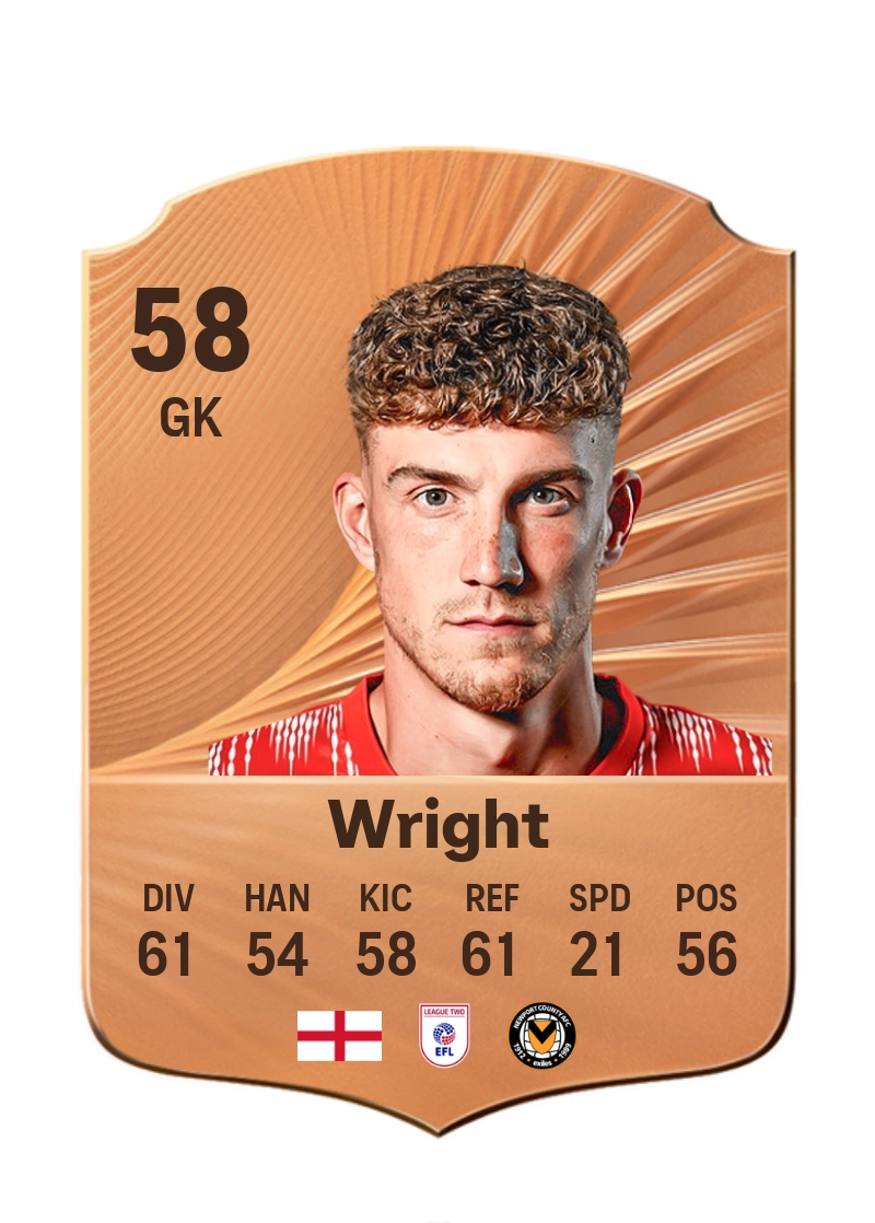 Jordan Wright
