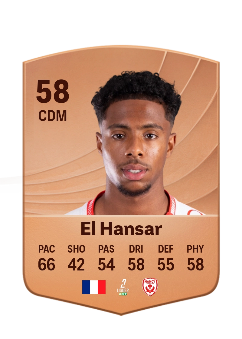 Chafik El Hansar