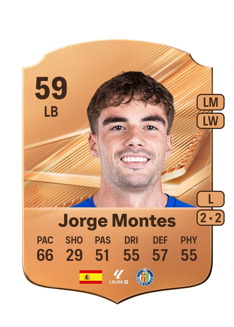 Jorge Montes