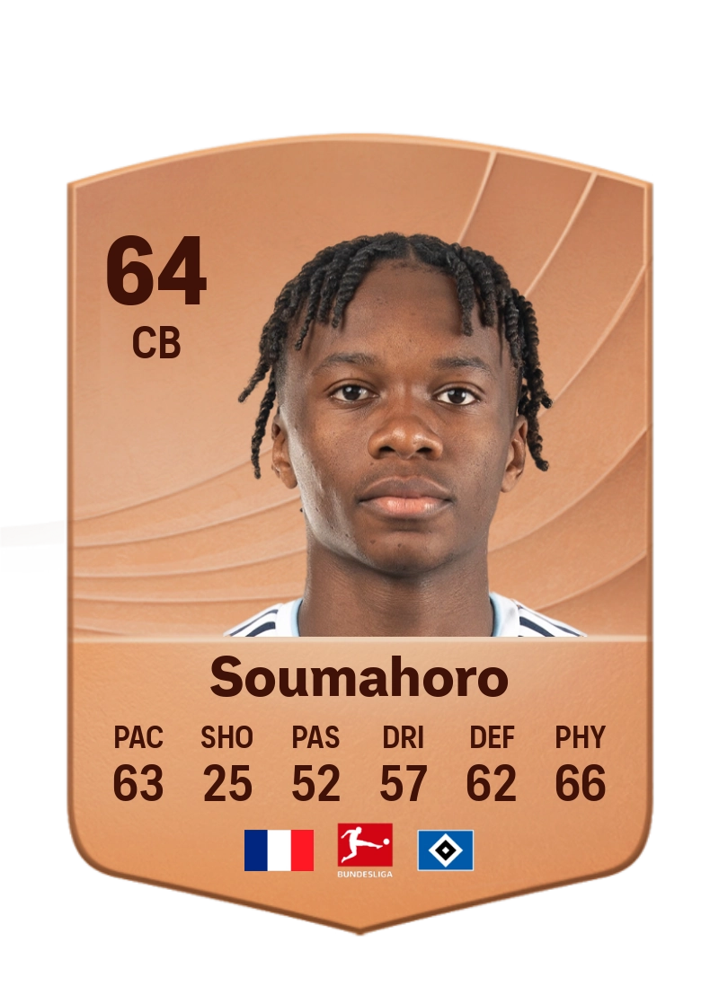 Aboubaka Soumahoro