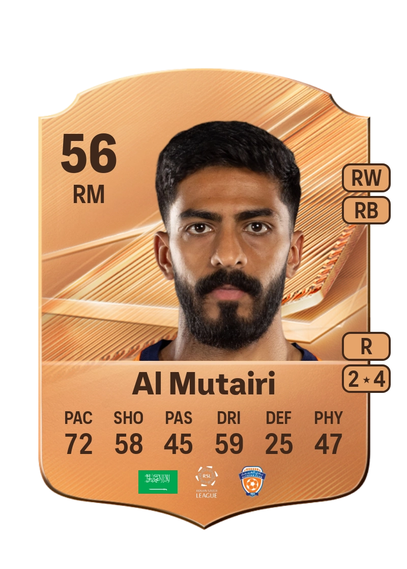 Rayan Al Mutairi