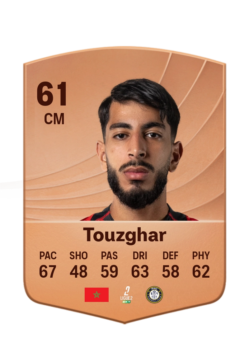 Rayan Touzghar