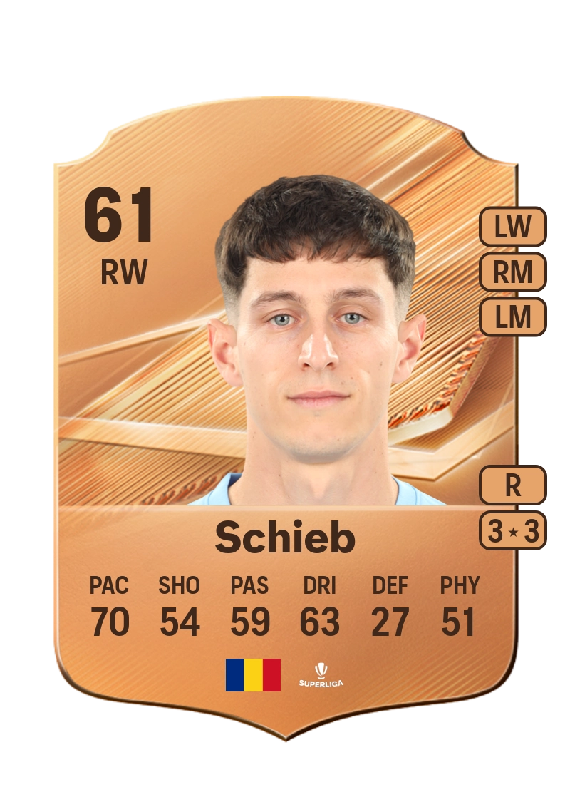 Marvin Schieb