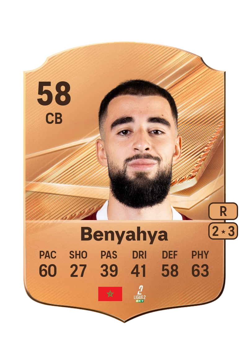 Anass Benyahya