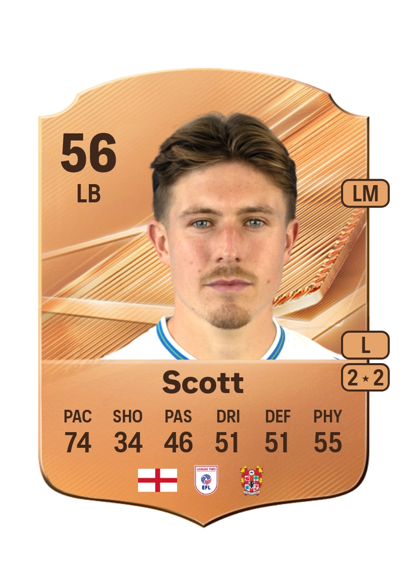Olly Scott