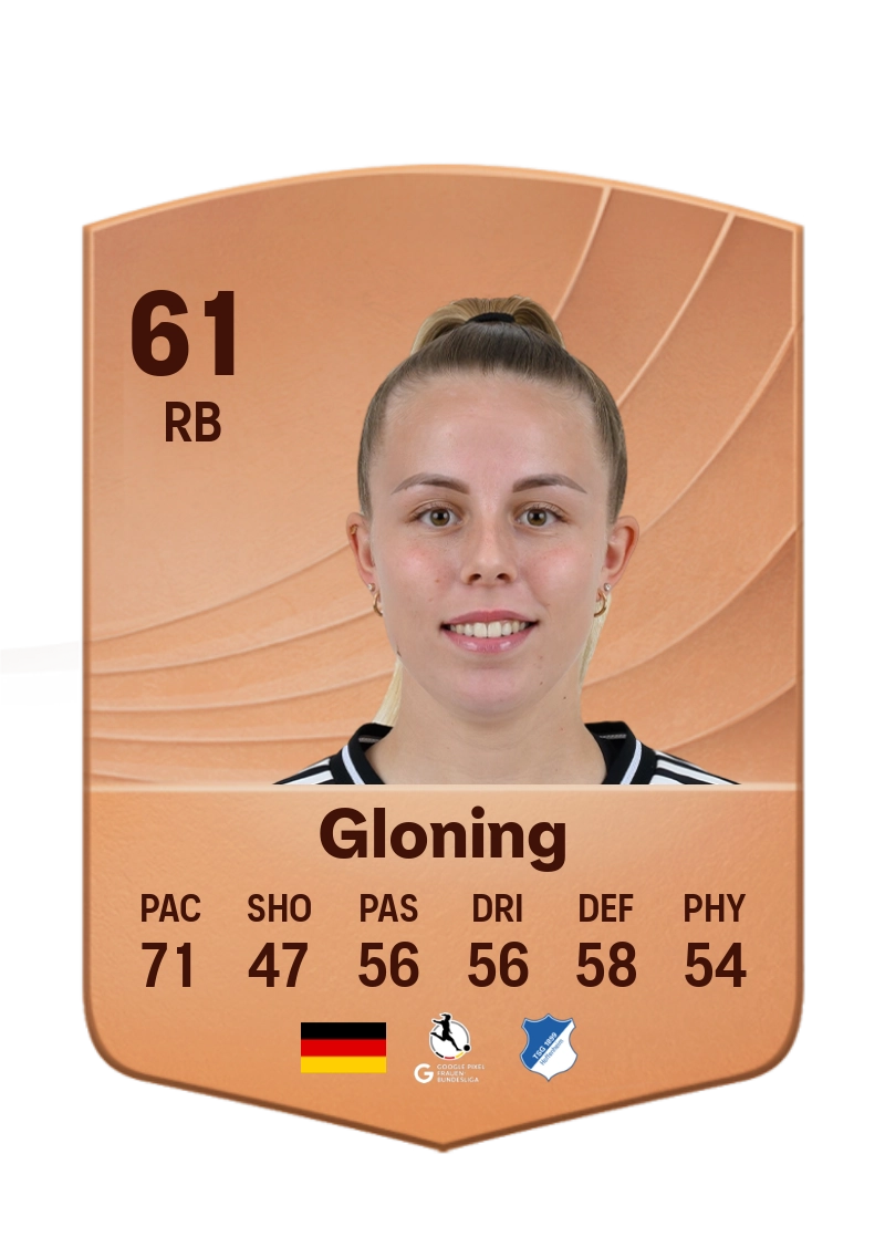 Laura Gloning