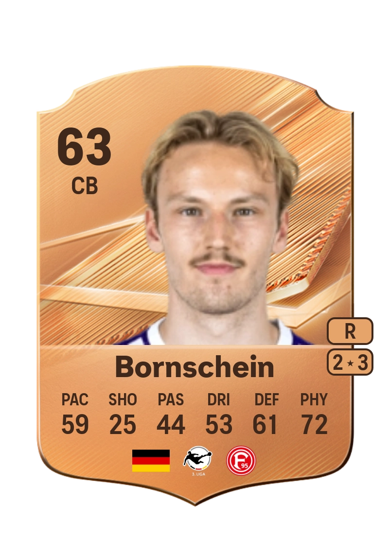 Lukas Bornschein