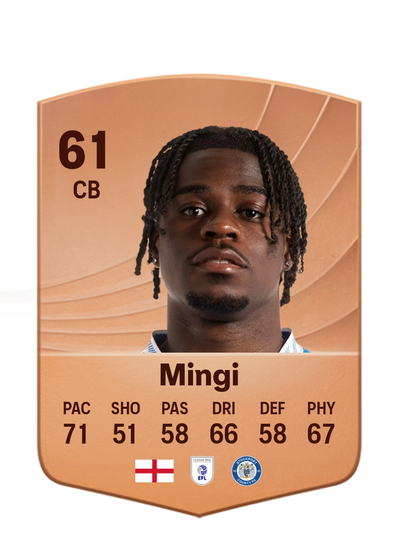Jay Mingi
