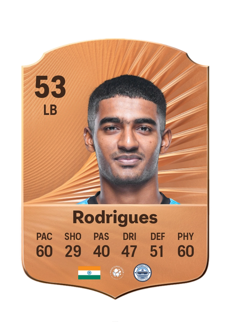 Nathan Rodrigues