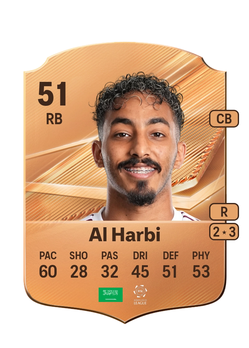 Khalid Al Harbi