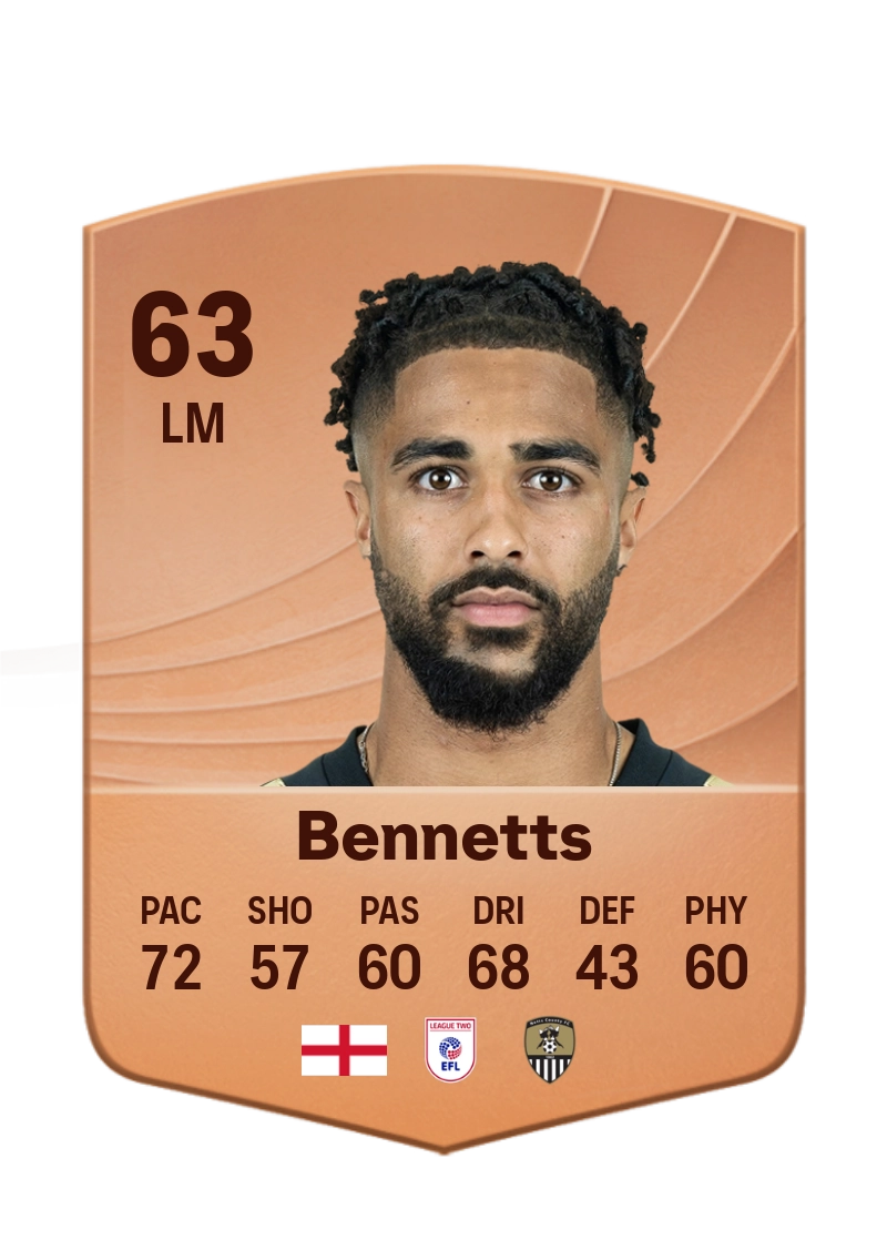 Keanan Bennetts