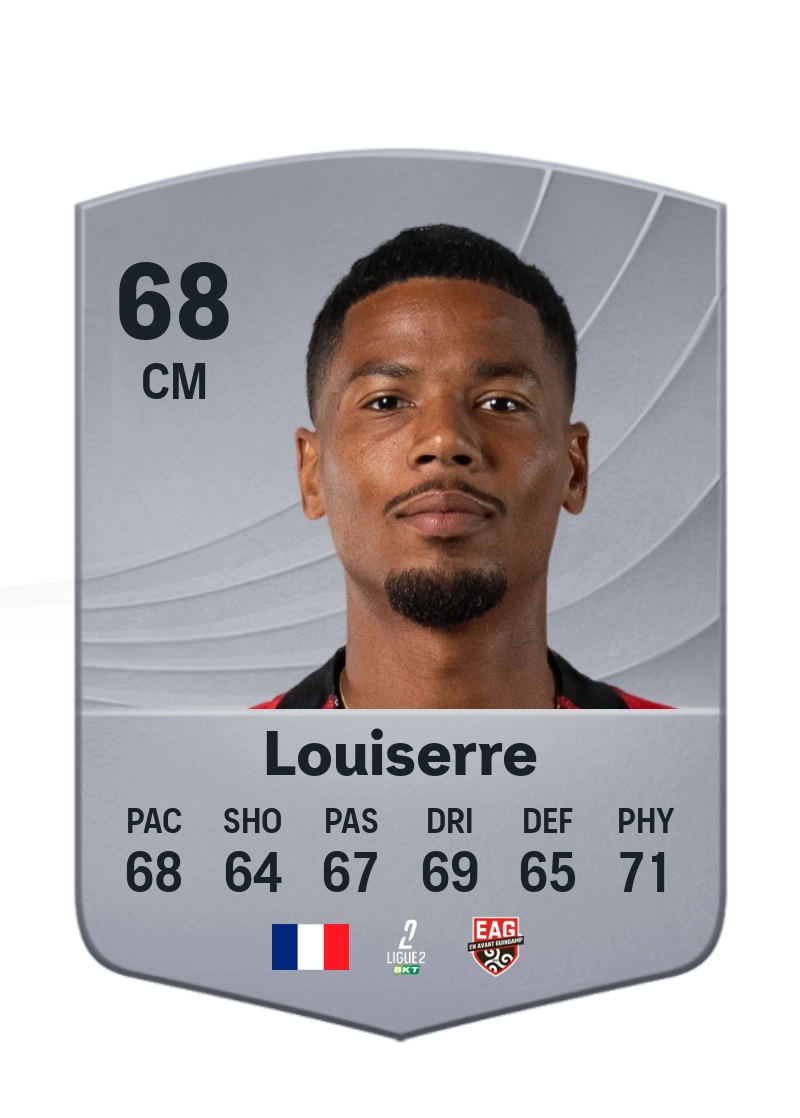 Dylan Louiserre