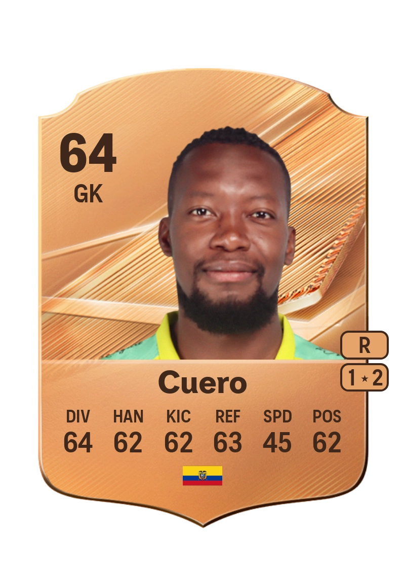 Darwin Cuero