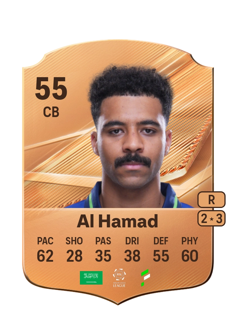 Fawaz Al Hamad