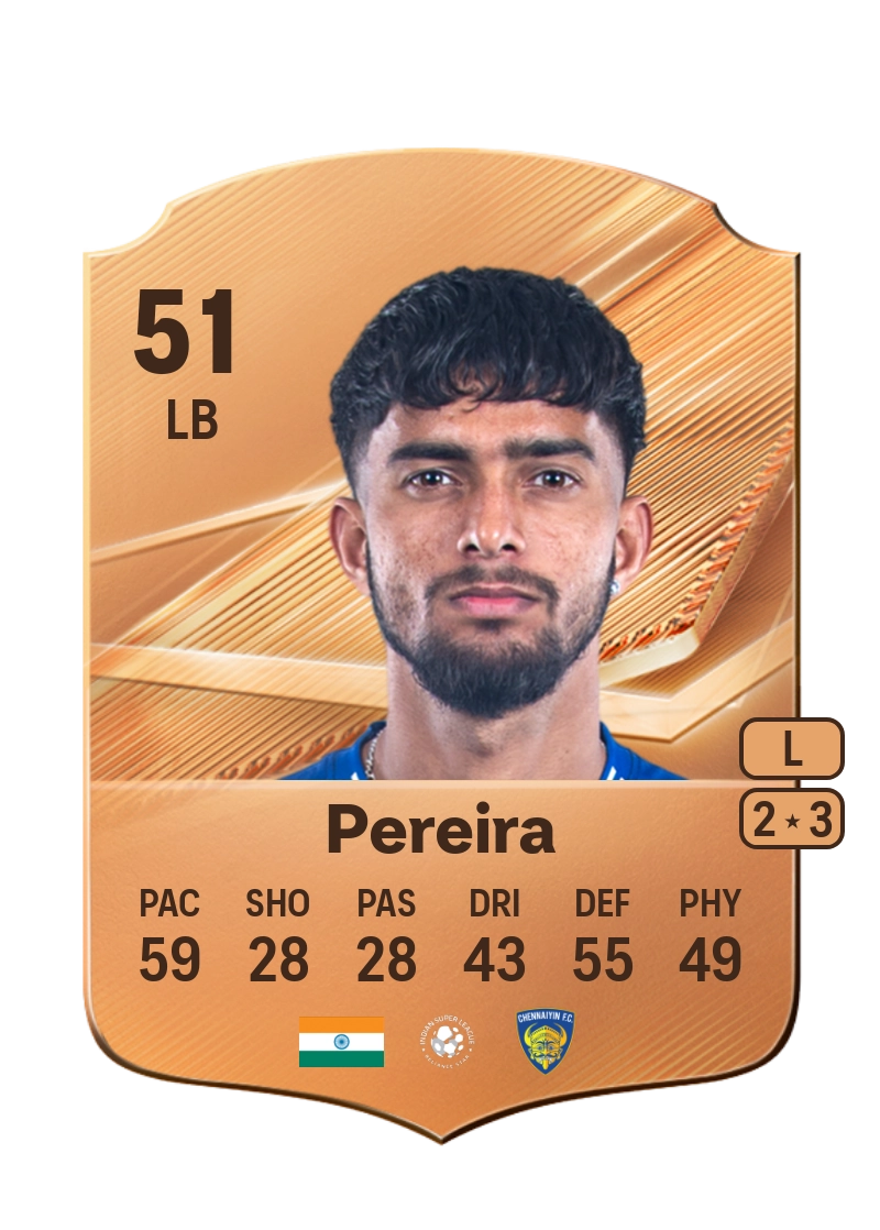 Klusner Pereira