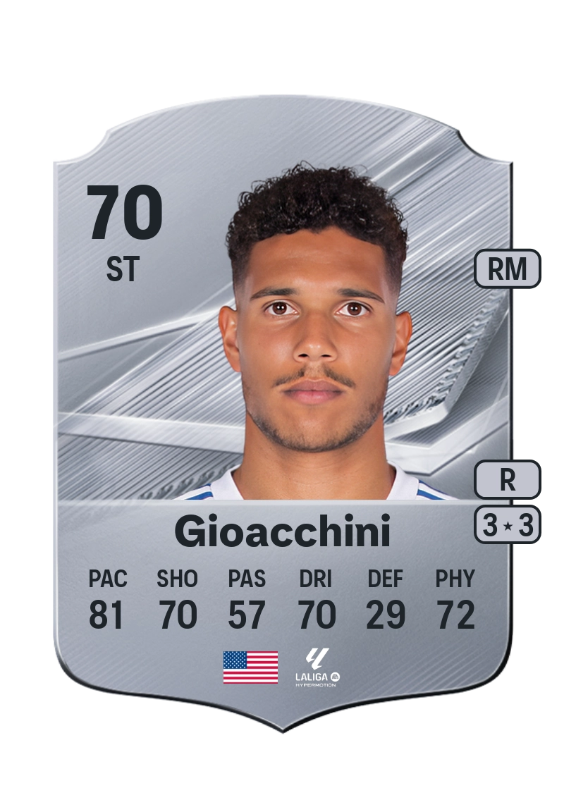 Nicholas Gioacchini