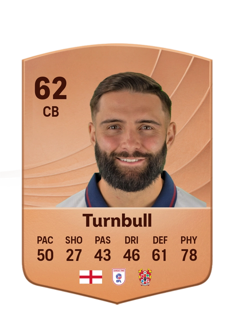 Jordan Turnbull