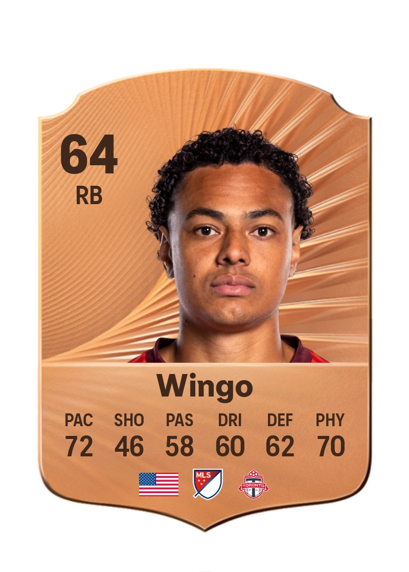 Henry Wingo