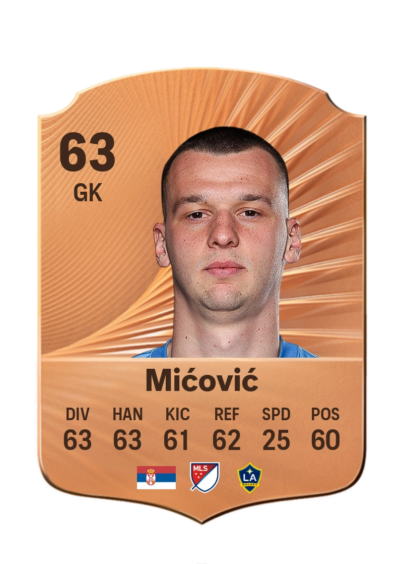 Novak Mićović