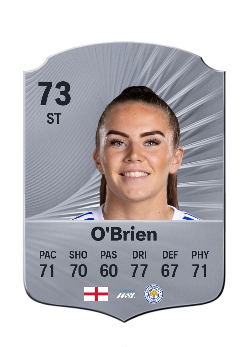 Shannon O'Brien
