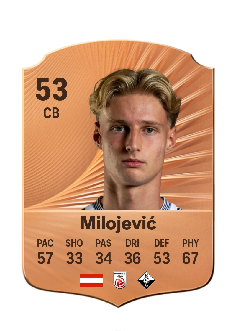 Filip Milojević