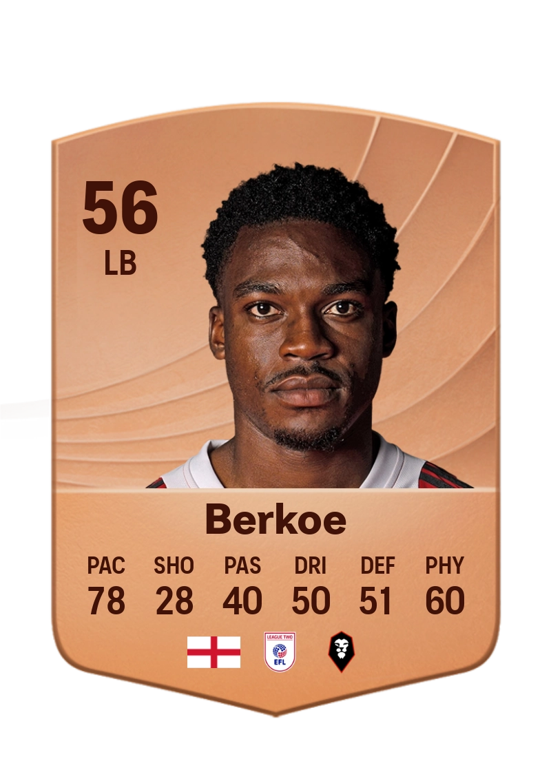 Kevin Berkoe