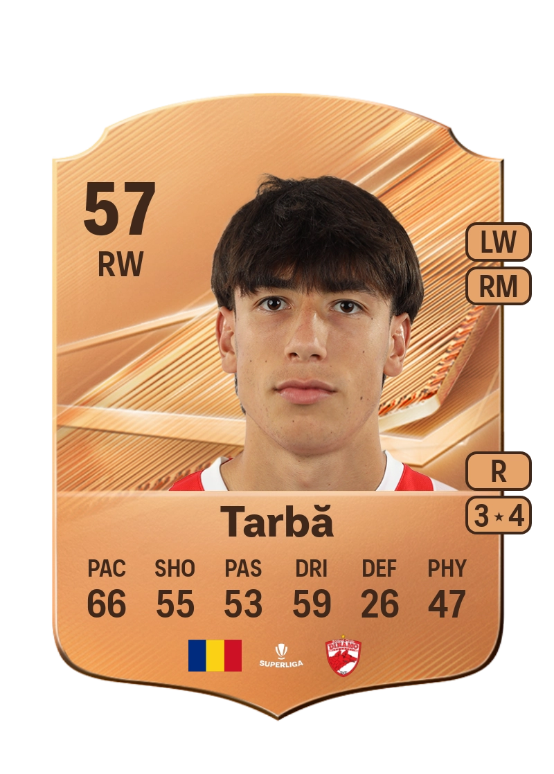 Ianis Tarbă