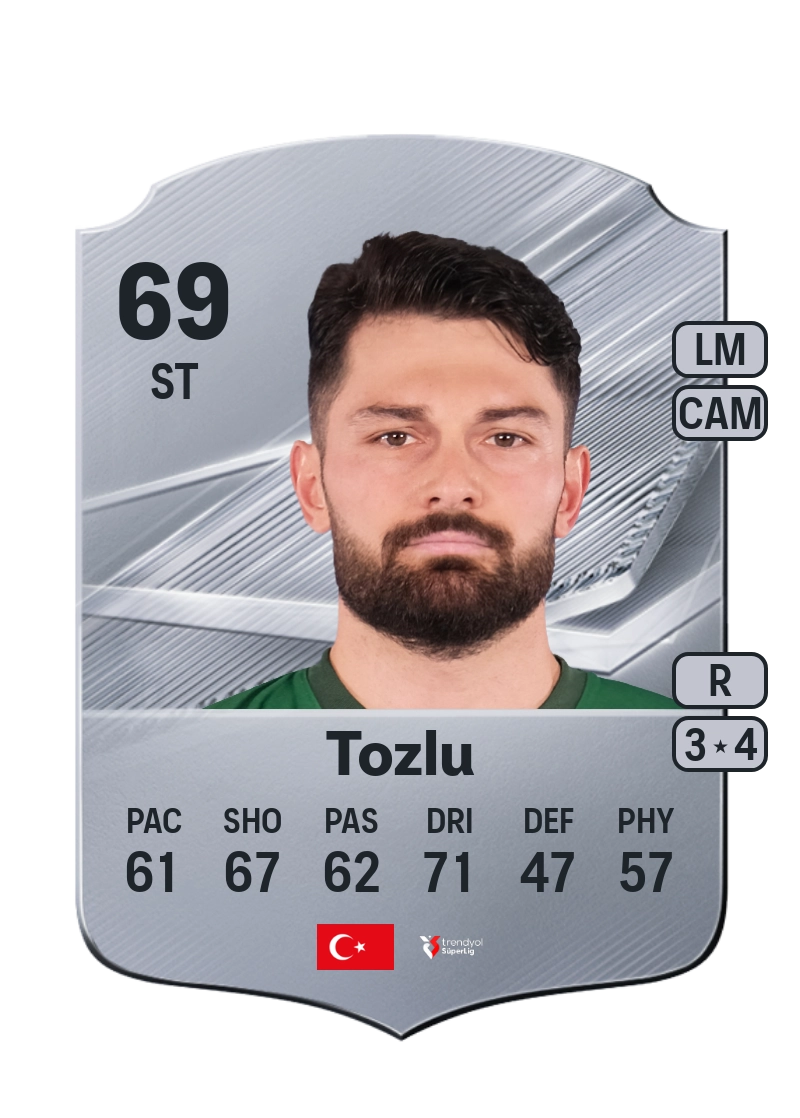 Eren Tozlu