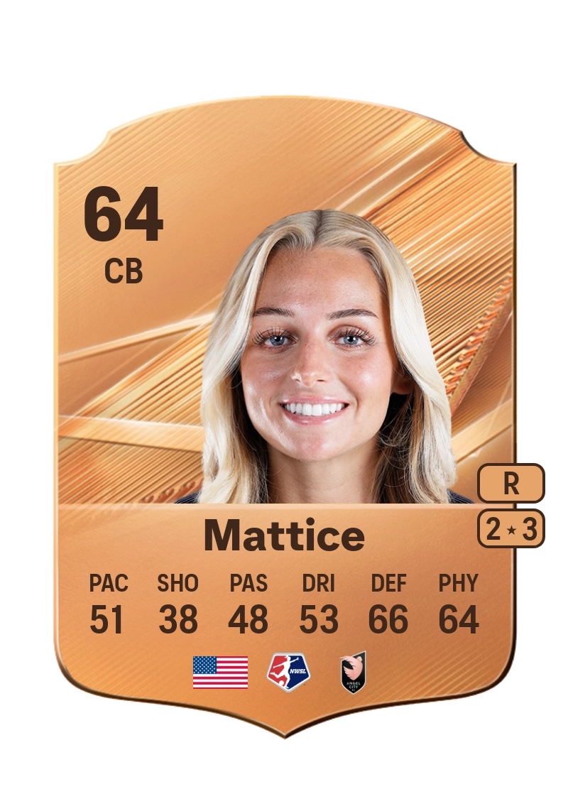 Sophia Mattice