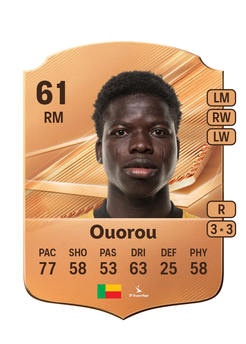 Yamirou Ouorou