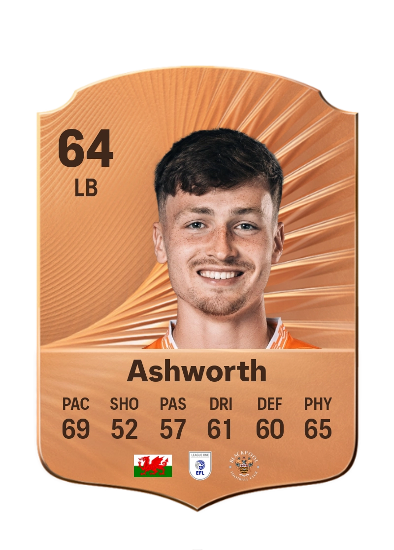 Zac Ashworth