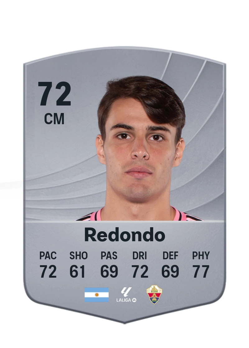 Federico Redondo