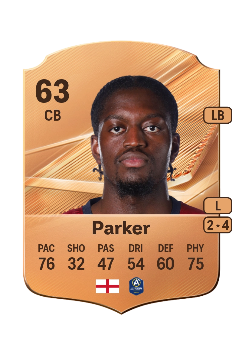Michael Parker