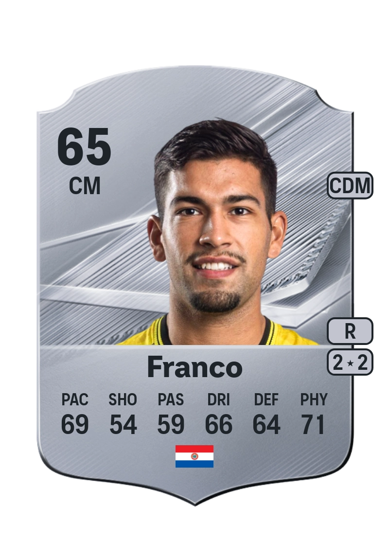 Juan Alexander Franco