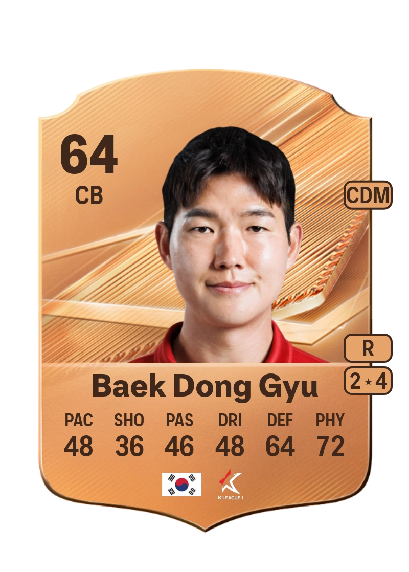 Baek Dong Gyu