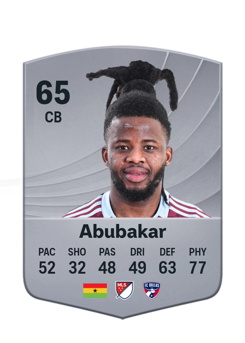 Lalas Abubakar