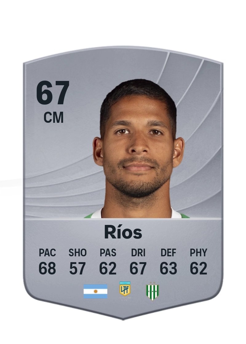 Lautaro Ríos