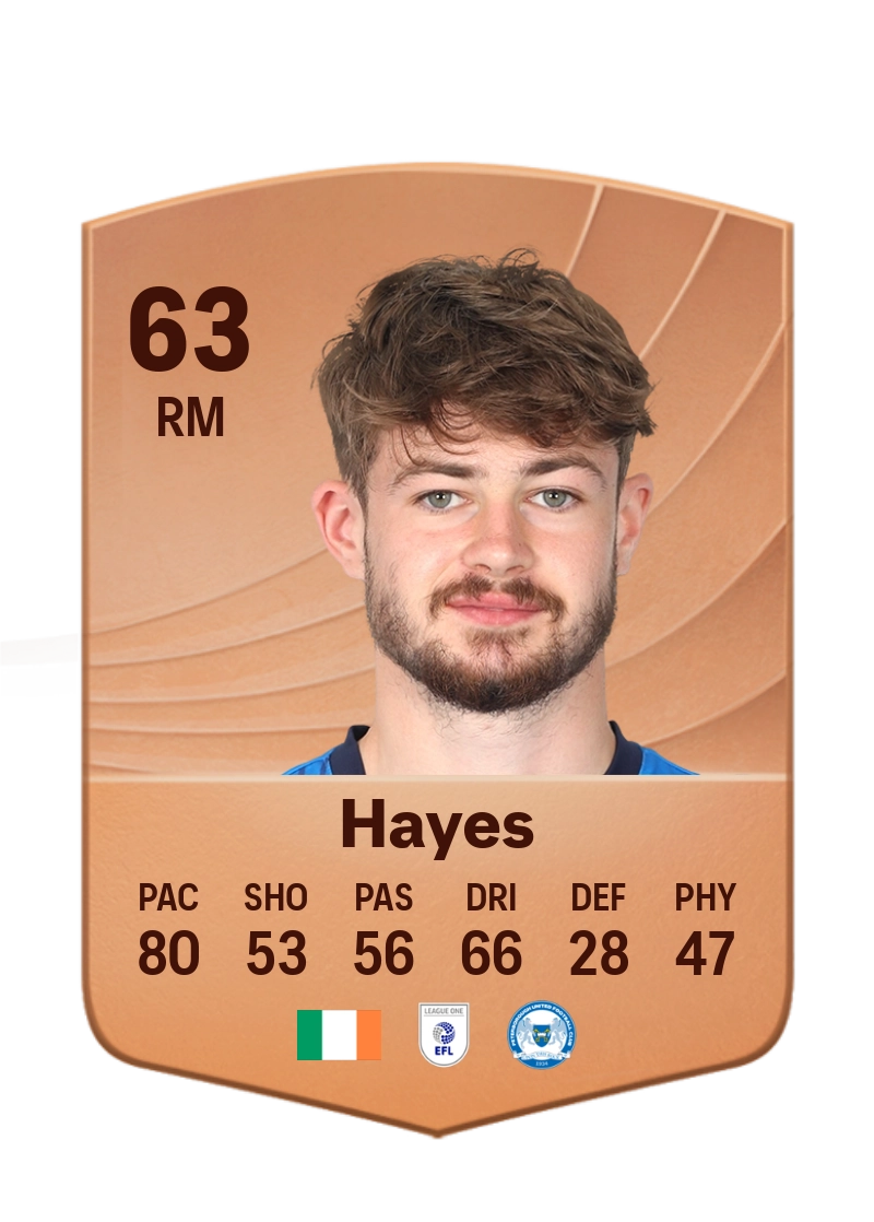 Cian Hayes