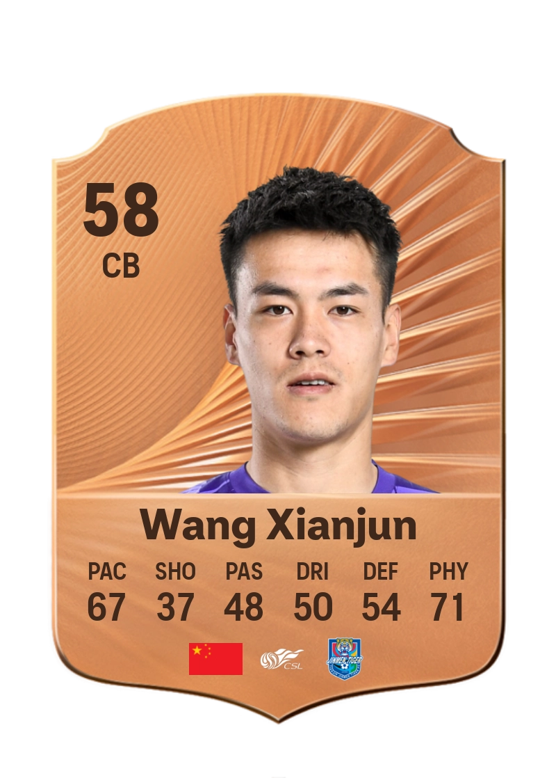 Wang Xianjun