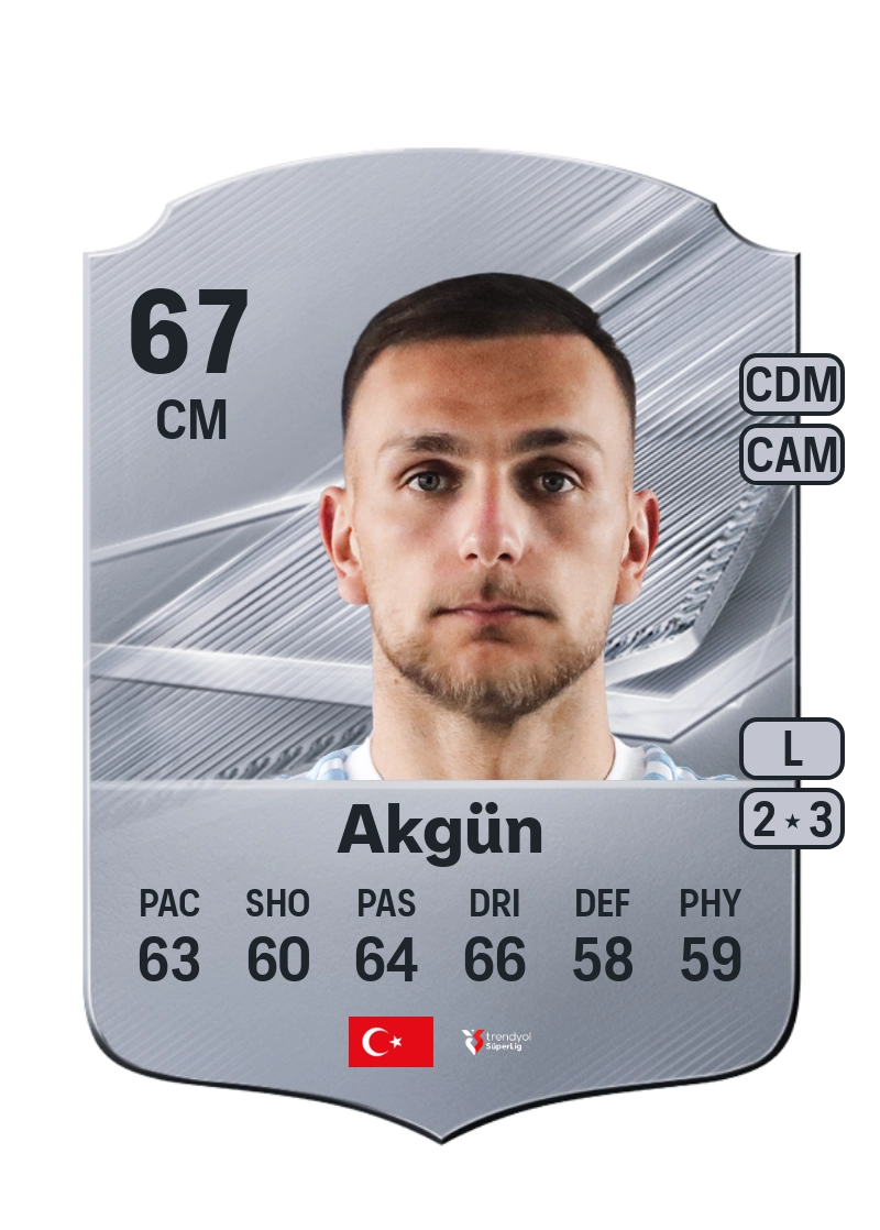 Sefa Akgün