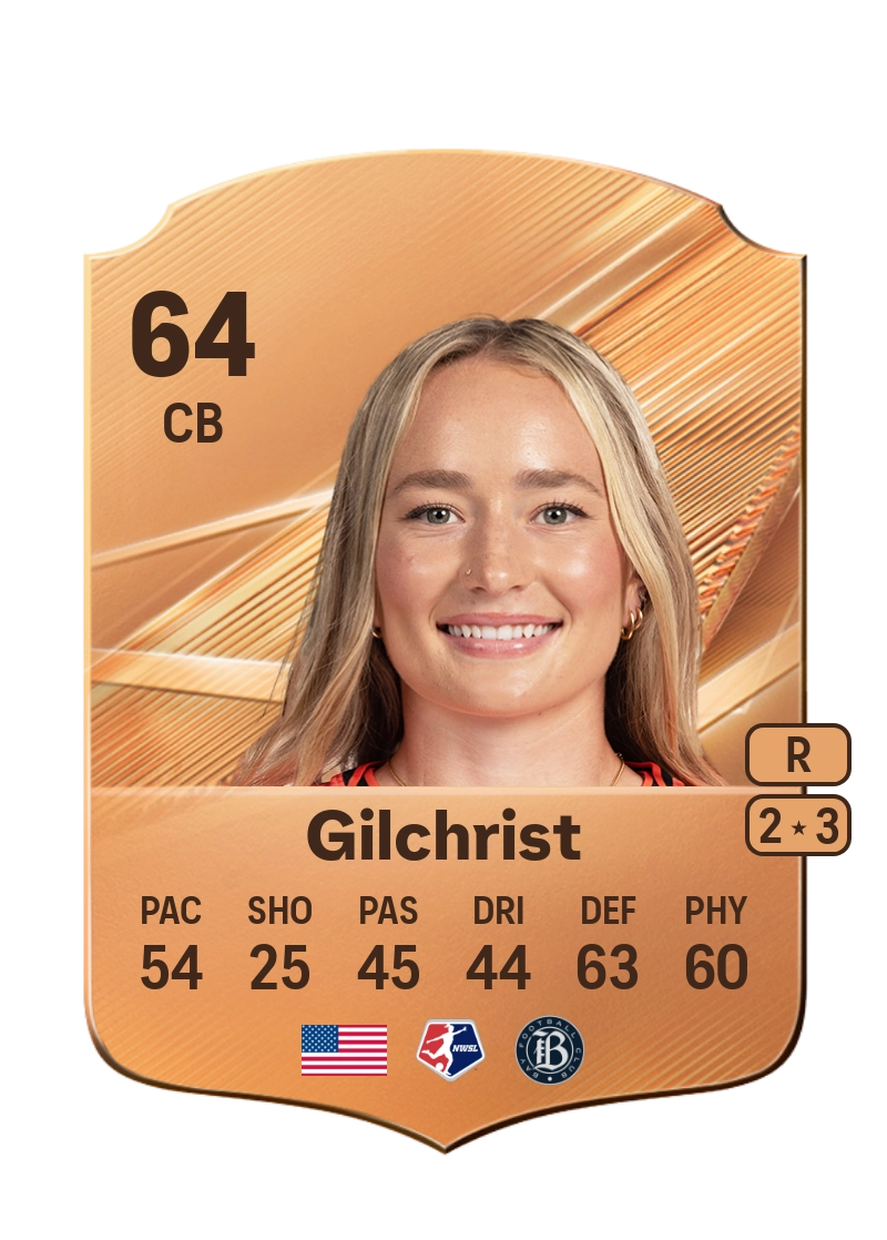 Heather Gilchrist