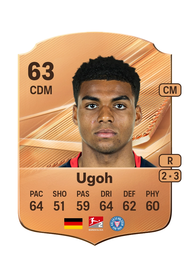 Ikem Ugoh