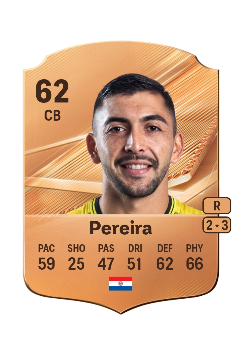 Marcos Pereira