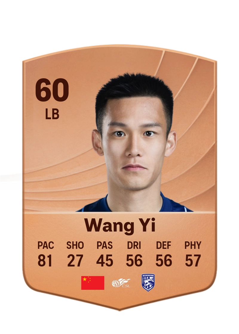 Wang Yi