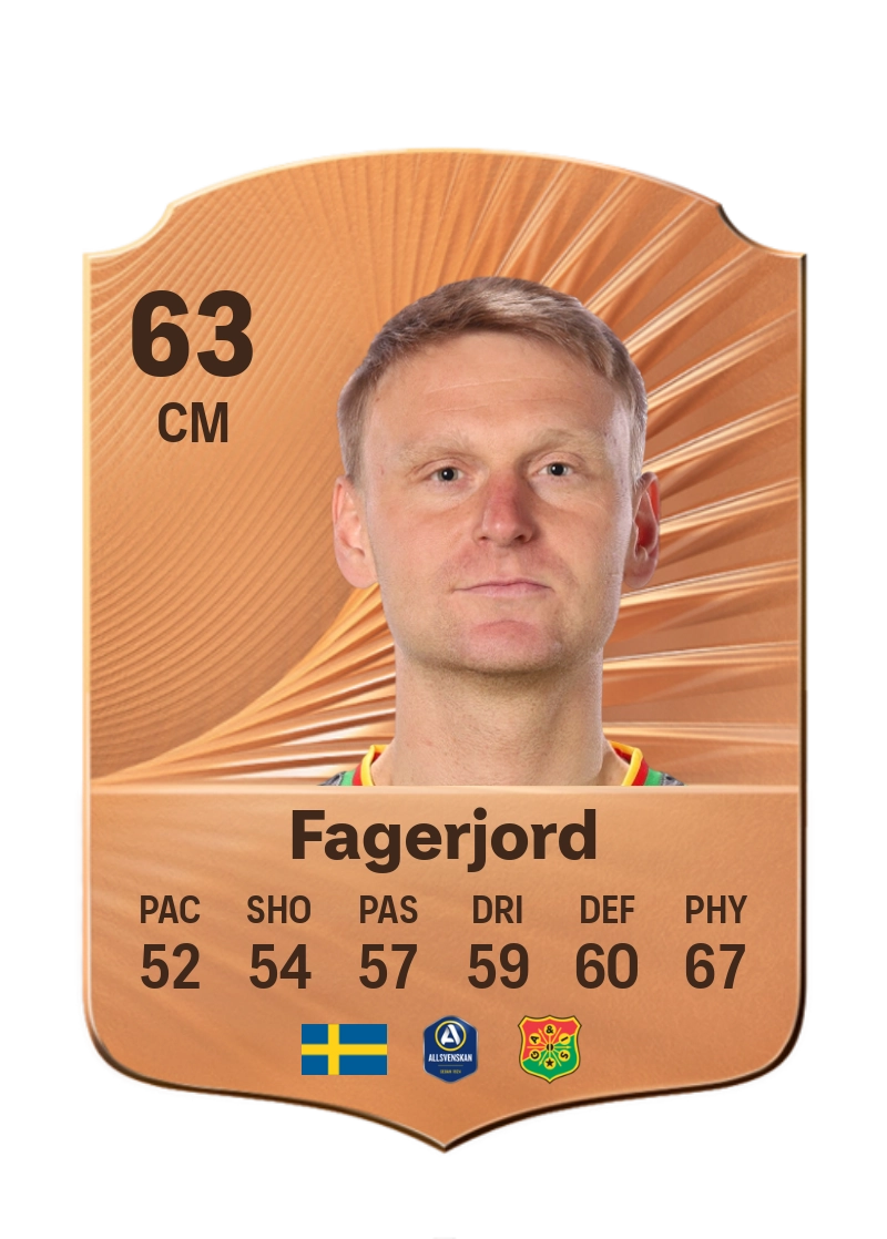 Joackim Fagerjord