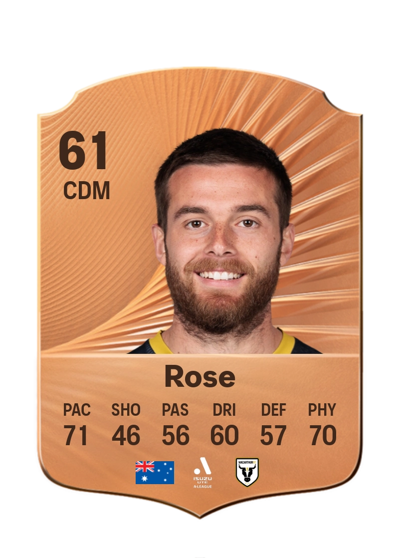 Liam Rose