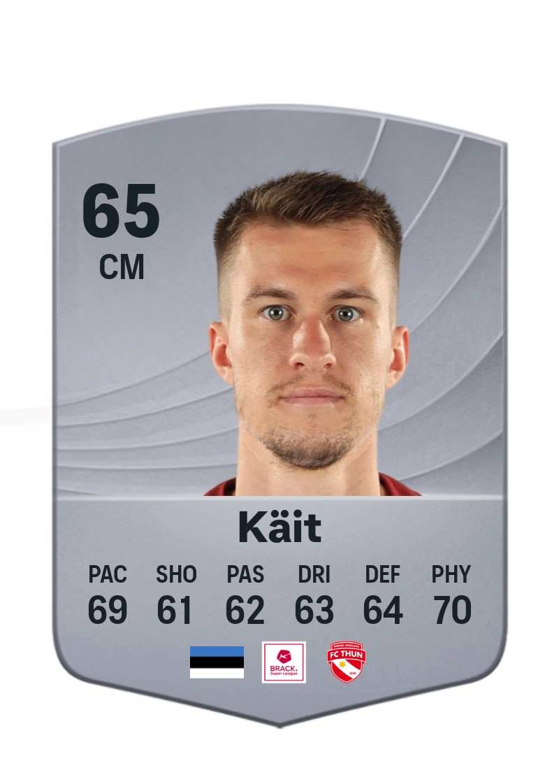 Mattias Käit