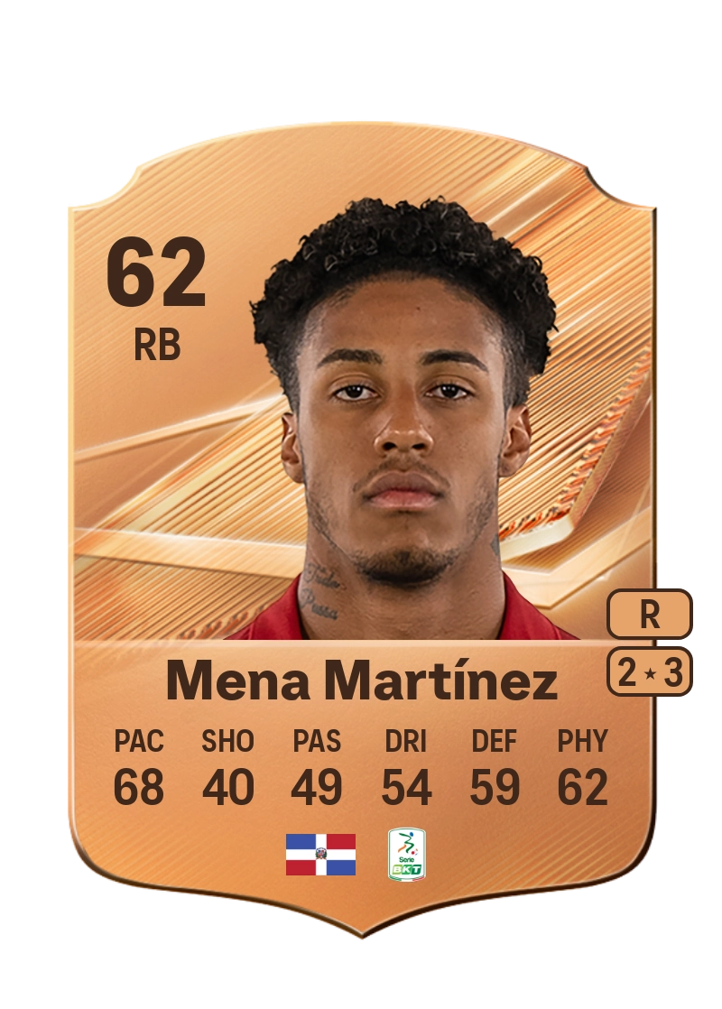 Marlon Mena Martínez